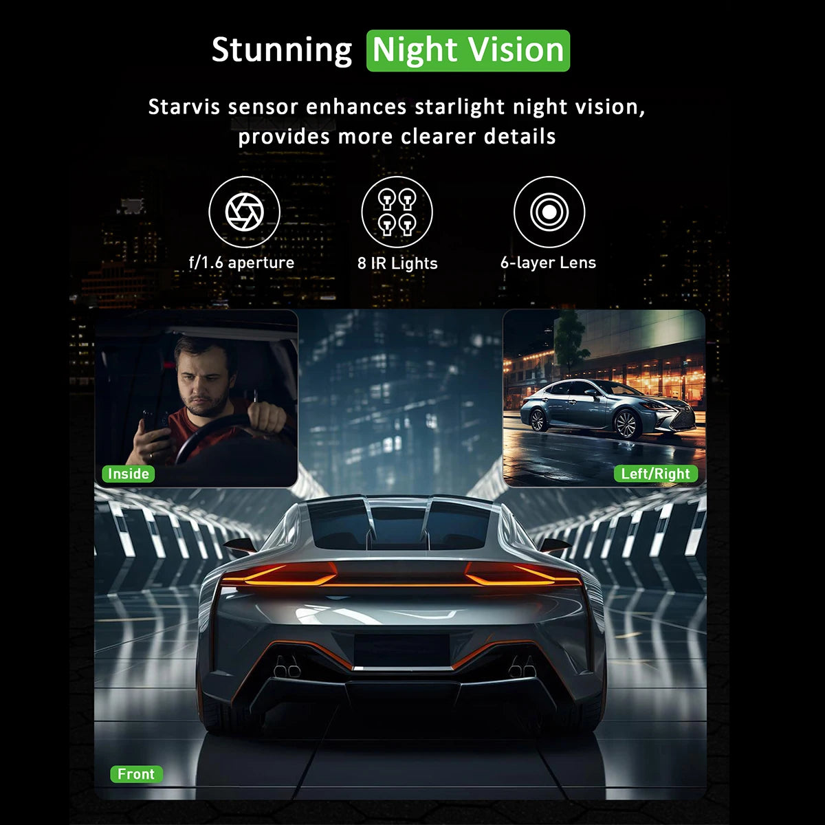 4K WiFi Dual Dash Cam Real 4K Optional rear/ cabin cam Installation 3"IPS NightVision 24H Parking Mode Dashboard Camera Recorder