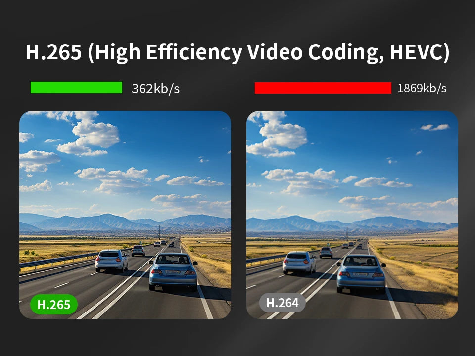 2K Dash Camera For Car DVR Dash Cam In The Car KAWA D5 Video Recorder Emergency Voice Control Night Vision WiFi APP Monitor WDR