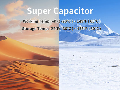 2K Dash Camera For Cars DVR KAWA Dash Cam MINI 3 Video Recorder Emergency Voice Control Night Vision WiFi APP Monitor Dashcam